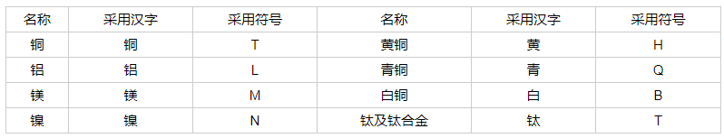 截图1541058383.png